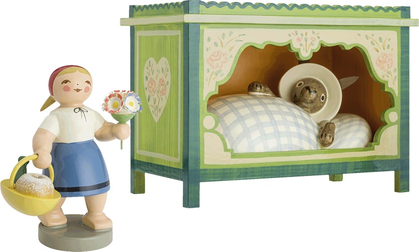 Rotkäppchen und der Wolf